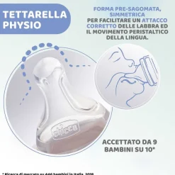 Biberon|Chicco Biberon Benessere 150Ml Flusso Lento In Plastica Bianco