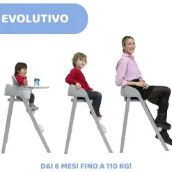 Seggioloni|Chicco Crescendo Up Sedia Evolutiva Turin Grey Re_Lux