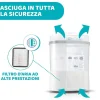 Sterilizzatori|Chicco Filtro Per Sterilizzatore