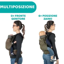 Marsupi|Chicco Myamaki Fit Leaf