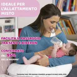 Biberon|Chicco Naturalfeeling Biberon 0M+ 150Ml Flusso Lento Rosa