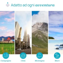 Occhiali Da Sole|Chicco Occhiale Da Sole 24M+ Azzurro