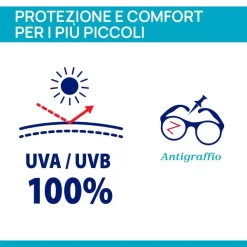 Occhiali Da Sole|Chicco Occhiali Da Sole 4Y+ Rosa