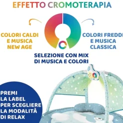 Tappeti E Palestrine|Chicco Palestrina Dei Colori Azzurro