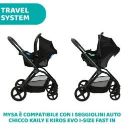 Passeggini|Chicco Passeggino Mysa Jade Green