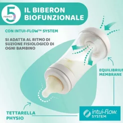 Biberon|Chicco Perfect 5 Biberon 150 Ml - Flusso Lento Giallo