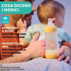 Biberon|Chicco Perfect 5 Biberon 300 Ml - Flusso Veloce Azzurro