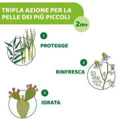 Protezione Estate|Chicco Salviettine Naturalz Protettive & Rinfrescanti