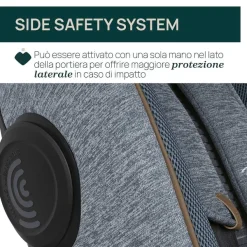 Seggiolini Auto Neonato|Chicco Seggiolino Auto Bi-Seat Air & Full 360 I-Size Base (40-150 Cm) Teal Blue