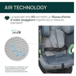 Seggiolini Auto Neonato|Chicco Seggiolino Auto Bi-Seat Air & Full 360 I-Size Base (40-150 Cm) Teal Blue