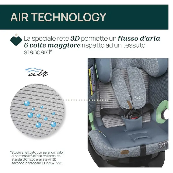 Seggiolini Auto Neonato|Chicco Seggiolino Auto Bi-Seat Air & Full 360 I-Size Base (40-150 Cm) Teal Blue