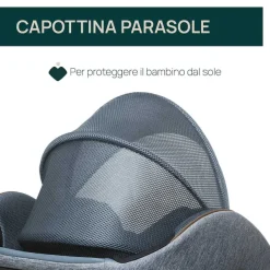 Seggiolini Auto Neonato|Chicco Seggiolino Auto Bi-Seat Air & Full 360 I-Size Base (40-150 Cm) Teal Blue