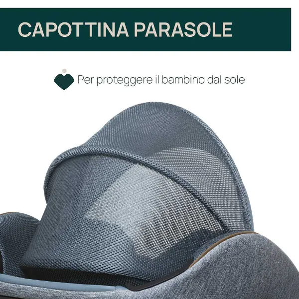 Seggiolini Auto Neonato|Chicco Seggiolino Auto Bi-Seat Air & Full 360 I-Size Base (40-150 Cm) Teal Blue