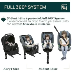 Seggiolini Auto Neonato|Chicco Seggiolino Auto Bi-Seat Air (61-150 Cm) Black