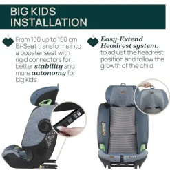 Seggiolini Auto Neonato|Chicco Seggiolino Auto Bi-Seat Air (61-150 Cm) Teal Melange