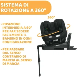 Seggiolini Auto Neonato|Chicco Seggiolino Auto Seat3Fit Zip&Wash Air (40-125 Cm)