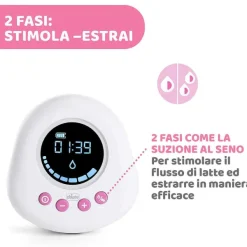 Tiralatte|Chicco Tiralatte Elettrico Singolo