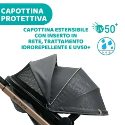 Trio E Sistemi Modulari|Chicco Trio Best Friend Pro Con Kory Essential - Special Edition