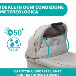 Trio E Sistemi Modulari|Chicco Trio Best Friend Pro Con Kory Essential Desert Taupe