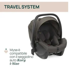 Trio E Sistemi Modulari|Chicco Trio Mysa Con Kory Plus - Special Edition