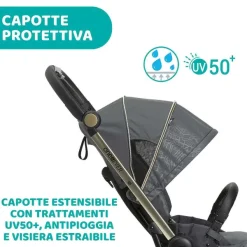 Trio E Sistemi Modulari|Chicco Trio One4Ever Con Kory Essential - Special Edition