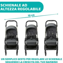 Trio E Sistemi Modulari|Chicco Trio One4Ever Con Kory Essential - Special Edition