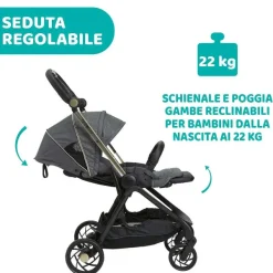 Trio E Sistemi Modulari|Chicco Trio One4Ever Con Kory Essential - Special Edition
