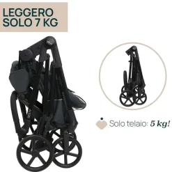 Trio E Sistemi Modulari|Chicco Trio Seety Con Kory Essential Boston Grey